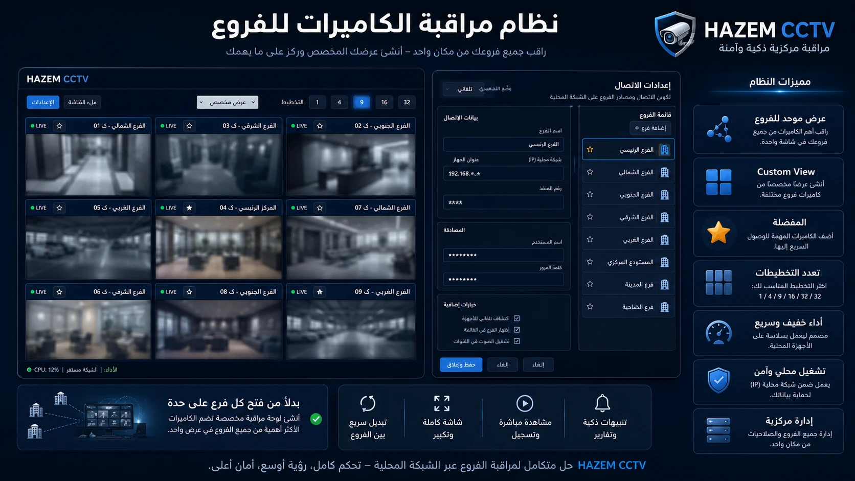 Hazem CCTV centralized multi-branch monitoring system