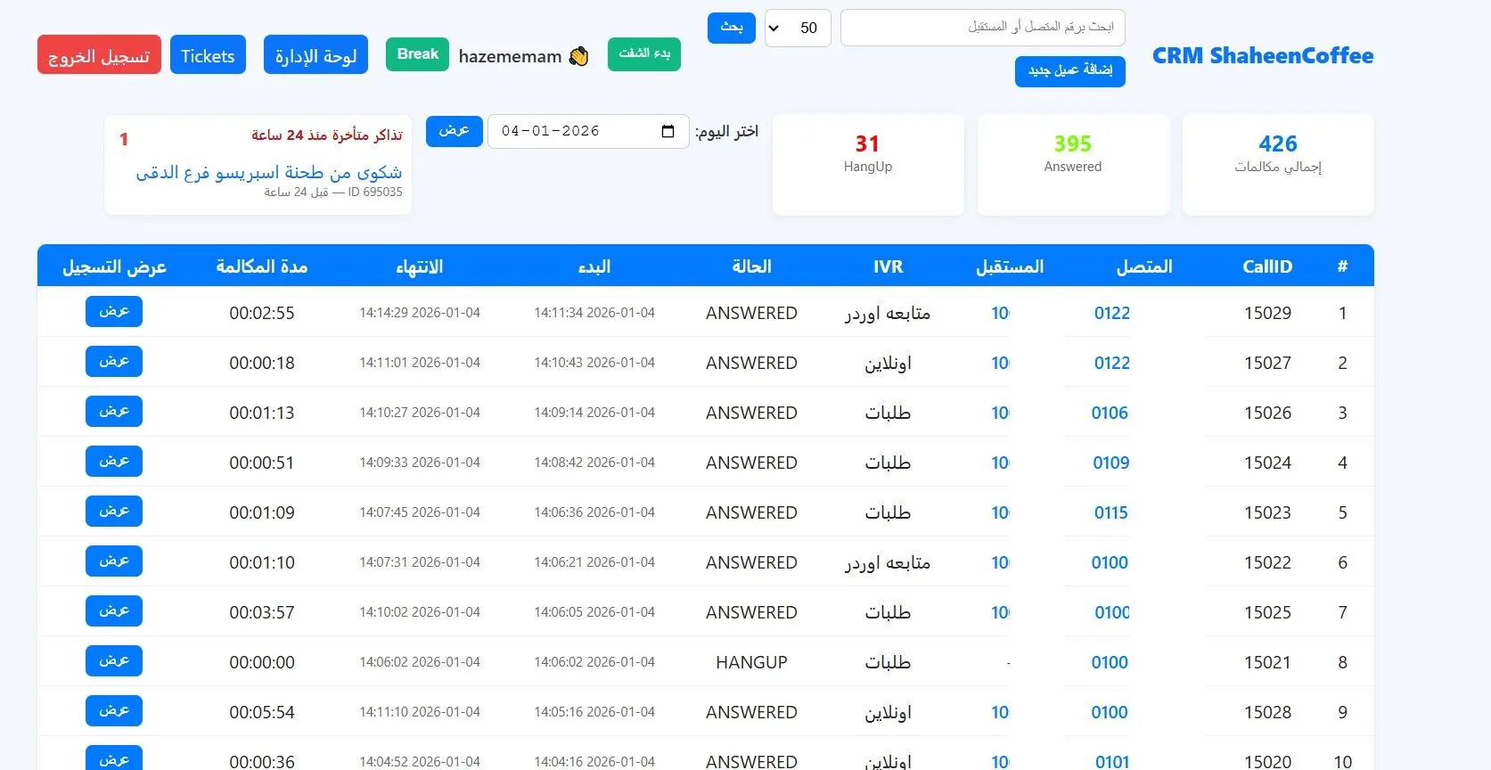 Call center CRM dashboard
