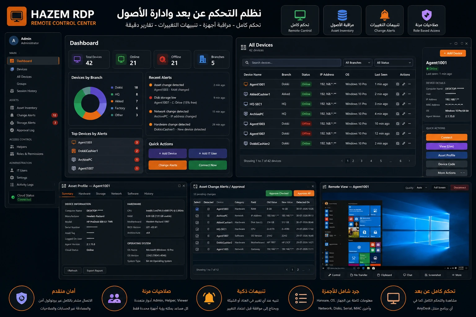 Hazem RDP remote control and asset management platform